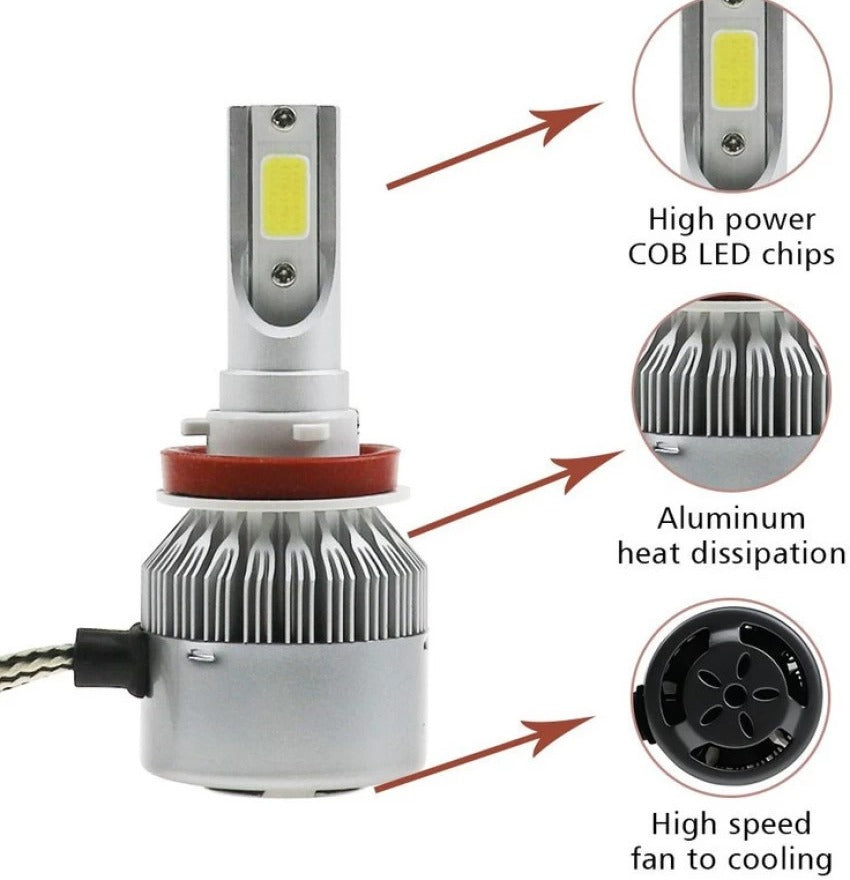 C6 9005 LED LIGHT SET FOR CAR HEAD LIGHT AND FOG LIGHT